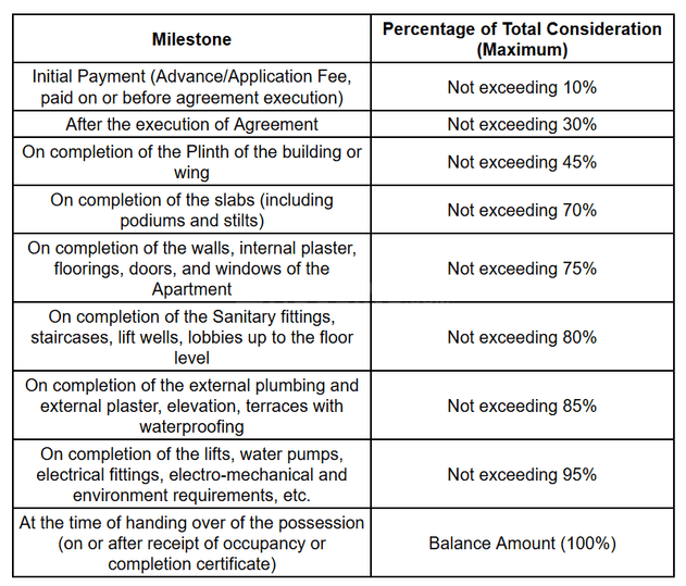 Gallery Cover Pic of 25 Downtown Wing 4 Ruby Mount