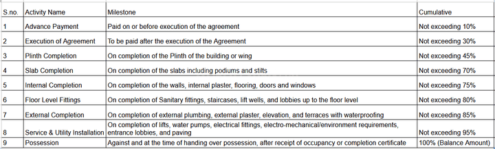 Gallery Cover Pic of Monarch Enclave