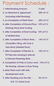 Project Image of 1017.0 - 1201.0 Sq.ft 2 BHK Apartment for buy in Spica Raghunandan Enclave