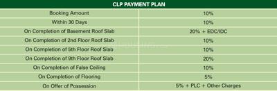 Project Image of 2950.0 - 7040.0 Sq.ft 3 BHK Apartment for buy in Vera Vista 45
