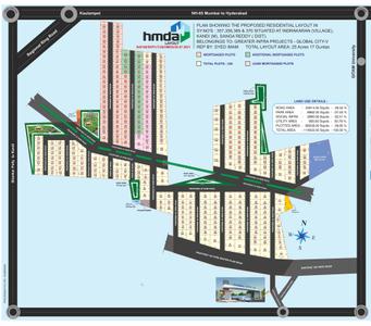 Project Image of 1350.0 - 5400.0 Sq.ft Residential Plot Plot for buy in Global City V