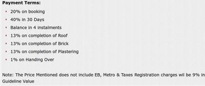 Project Image of 1593.0 - 2068.0 Sq.ft 4 BHK Apartment for buy in Golden Kingdom