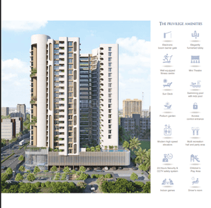 Project Image of 2840.0 - 3665.0 Sq.ft 4 BHK Apartment for buy in Antonia The Sky Villa