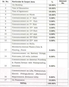 Project Image of 359.0 - 370.0 Sq.ft 1 BHK Apartment for buy in Shraddha Pleasant