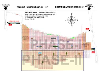 Project Image of 720.0 - 2880.0 Sq.ft Residential Plot Plot for buy in Natures Paradise