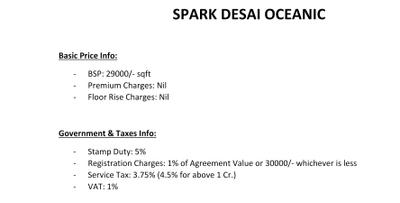 Project Image of 1265.0 - 3359.0 Sq.ft 3 BHK Apartment for buy in Spark Desai Oceanic 11th and 12th Floor