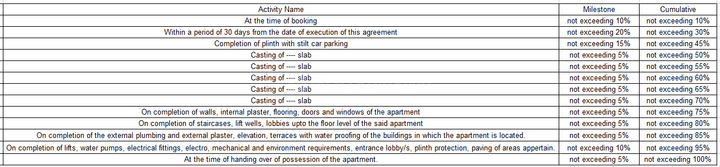 Shah Nature Castle Main Image 1