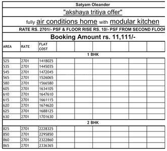 Project Image of 272.0 - 429.0 Sq.ft 1 BHK Apartment for buy in Satyam Oleander Wing A B F G H And J