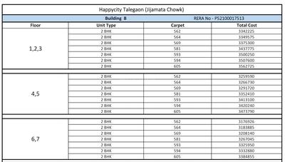 Project Image of 302.0 - 494.0 Sq.ft 1 BHK Apartment for buy in Namrata Happycity Talegaon