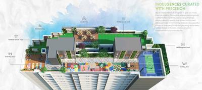 Project Image of 413.01 - 775.0 Sq.ft 1 BHK Apartment for buy in Empire Preston