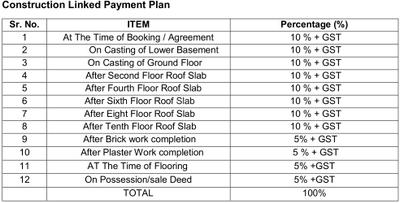 Project Image of 950.0 - 1674.0 Sq.ft 2 BHK Apartment for buy in MG Aranyaa