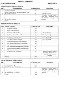 Project Image of 820.0 - 2760.0 Sq.ft 1 BHK Apartment for buy in Ansal Fairway Apartment