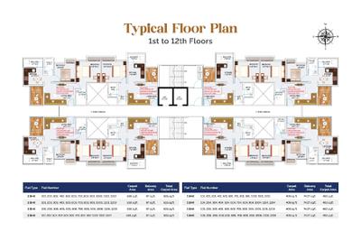 Project Image of 485.0 - 635.0 Sq.ft 1 BHK Apartment for buy in Chintamani Samriddhi