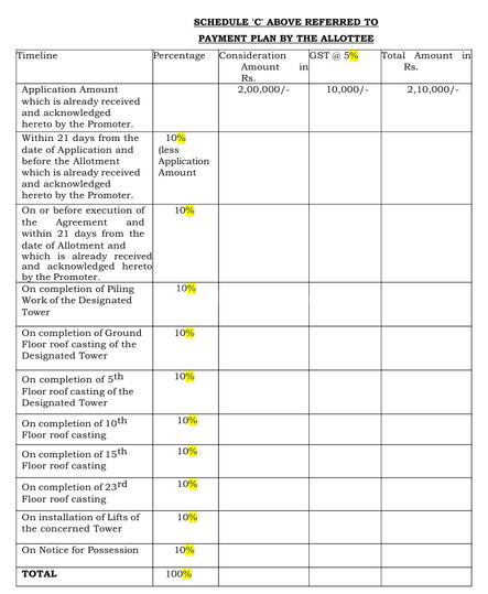 Gallery Cover Pic of Swastik La Vista