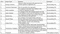 Basil Maximus Wing H Construction Linked Payment (CLP) 1