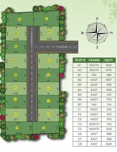 Sri Jaganath Avenue Layout Plan 1