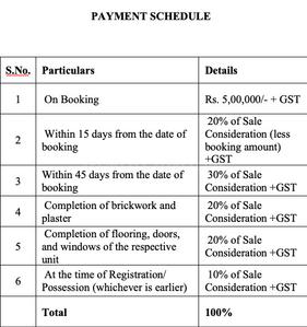 Project Image of 1206.0 - 1530.0 Sq.ft 2 BHK Apartment for buy in MPM SS Pinnacle