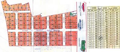 Project Image of 240.0 - 2516.0 Sq.ft Residential Plot Plot for buy in RP Pallava Garden
