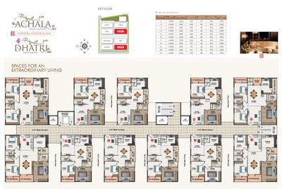 Project Image of 1265.0 - 2075.0 Sq.ft 2 BHK Apartment for buy in S Raghupathi County