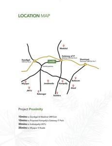 Project Image of 1020 Sq.ft 2 BHK Apartment / Flat for sale in Gundlapochampalli for Rs. 5500000