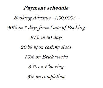 Project Image of 648.96 - 1443.98 Sq.ft 1 BHK Apartment for buy in Modi Esteem