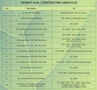 Project Image of 1250.0 - 3756.0 Sq.ft 2 BHK Apartment for buy in ABW Verona Hills
