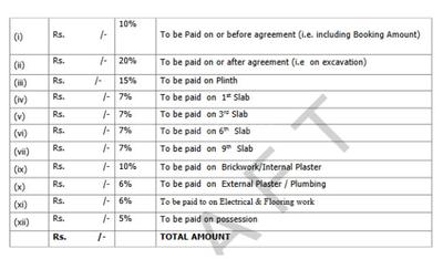 Project Image of 0.0 - 642.0 Sq.ft 2 BHK Apartment for buy in Excellaa Residency