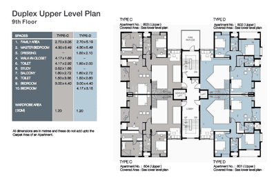 Project Image of 3650 Sq.ft 4 BHK Duplex for sale in New Town for Rs. 33500000