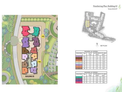 Project Image of 644.0 - 2467.0 Sq.ft 1 BHK Apartment for buy in Prestige Song Of The South Phase 1