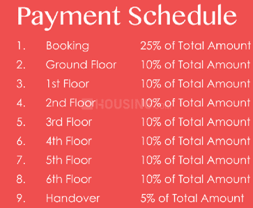 Project Image of 1034.4 - 1495.84 Sq.ft 2 BHK Apartment for buy in Nano Tower