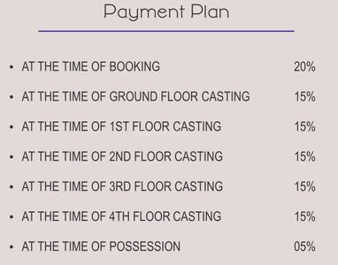 Project Image of 0.0 - 1590.0 Sq.ft 3 BHK Apartment for buy in Global Khatija Tower