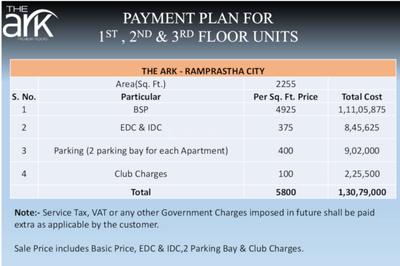 Project Image of 0.0 - 2255.0 Sq.ft 3 BHK Apartment for buy in Ramprastha The Ark