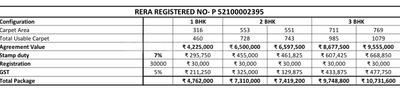 Project Image of 316.0 - 553.0 Sq.ft 1 BHK Apartment for buy in Sai Proviso Leisure Town Phase 1