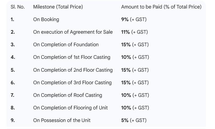 Gallery Cover Pic of Oindrila 08