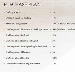 Project Image of 685.0 - 986.0 Sq.ft 2 BHK Apartment for buy in DAC Mahathi