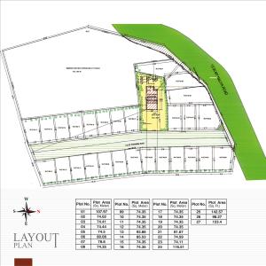 Project Image of 796.74 - 1534.61 Sq.ft Residential Plot Plot for buy in Shree Chehar Residency