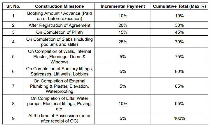 Gallery Cover Pic of Jainoday