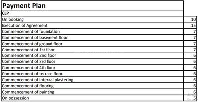 Project Image of 1020.0 - 1130.0 Sq.ft 2 BHK Apartment for buy in Hasini Lake View