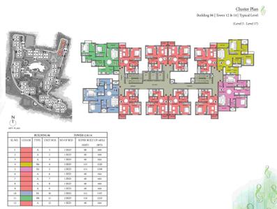 Project Image of 644.0 - 2467.0 Sq.ft 1 BHK Apartment for buy in Prestige Song of the South