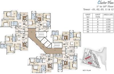 Project Image of 1367 Sq.ft 3 BHK Apartment / Flat for sale in Subramanyapura for Rs. 20000000