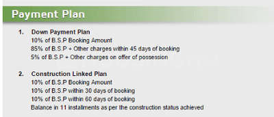 Project Image of 1275.0 - 2570.0 Sq.ft 2 BHK Apartment for buy in Today Canary Greens