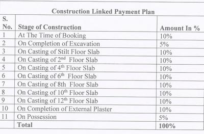 Viaans Radiance Construction Linked Payment (CLP) 1