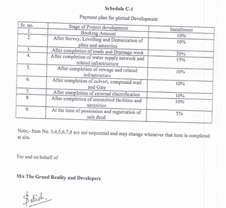 Project Image of 1000.0 - 1200.0 Sq.ft Residential Plot Plot for buy in Swaroop Gold City
