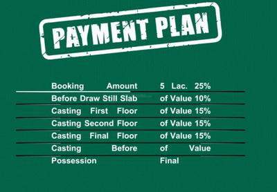 Project Image of 0.0 - 1000.0 Sq.ft 2 BHK Builder Floor for buy in Omni Shri Braj Rani Appartment
