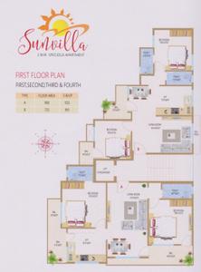 Project Image of 725.0 - 900.0 Sq.ft 2 BHK Apartment for buy in Apala Ghar Sunvilla