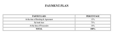 Project Image of 863.0 - 1456.0 Sq.ft 2 BHK Apartment for buy in Agrani Ashoka