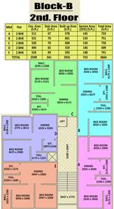 Project Image of 640.0 - 1062.0 Sq.ft 2 BHK Apartment for buy in Sree Siddhidata Siddhidata Tower