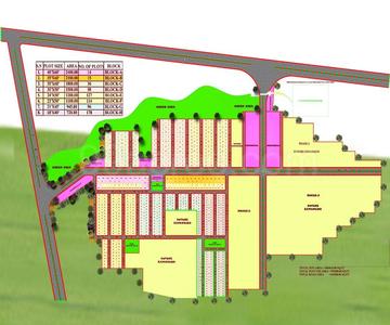 Ardh Kumari Fortune City Master Plan 1