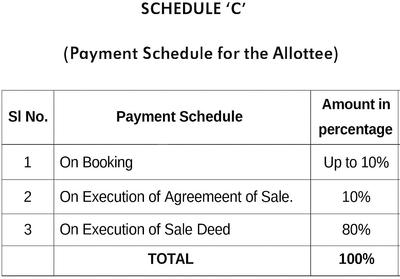 R K Cortina Construction Linked Payment (CLP) 1