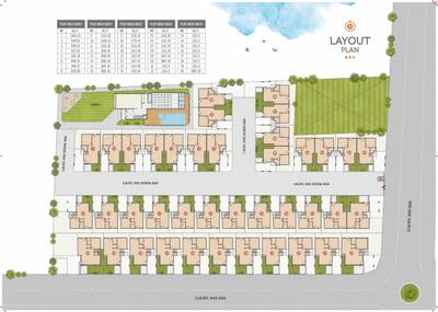 Project Image of 968.5 - 2492.5 Sq.ft 4 BHK Villa for buy in Florence Elegance
